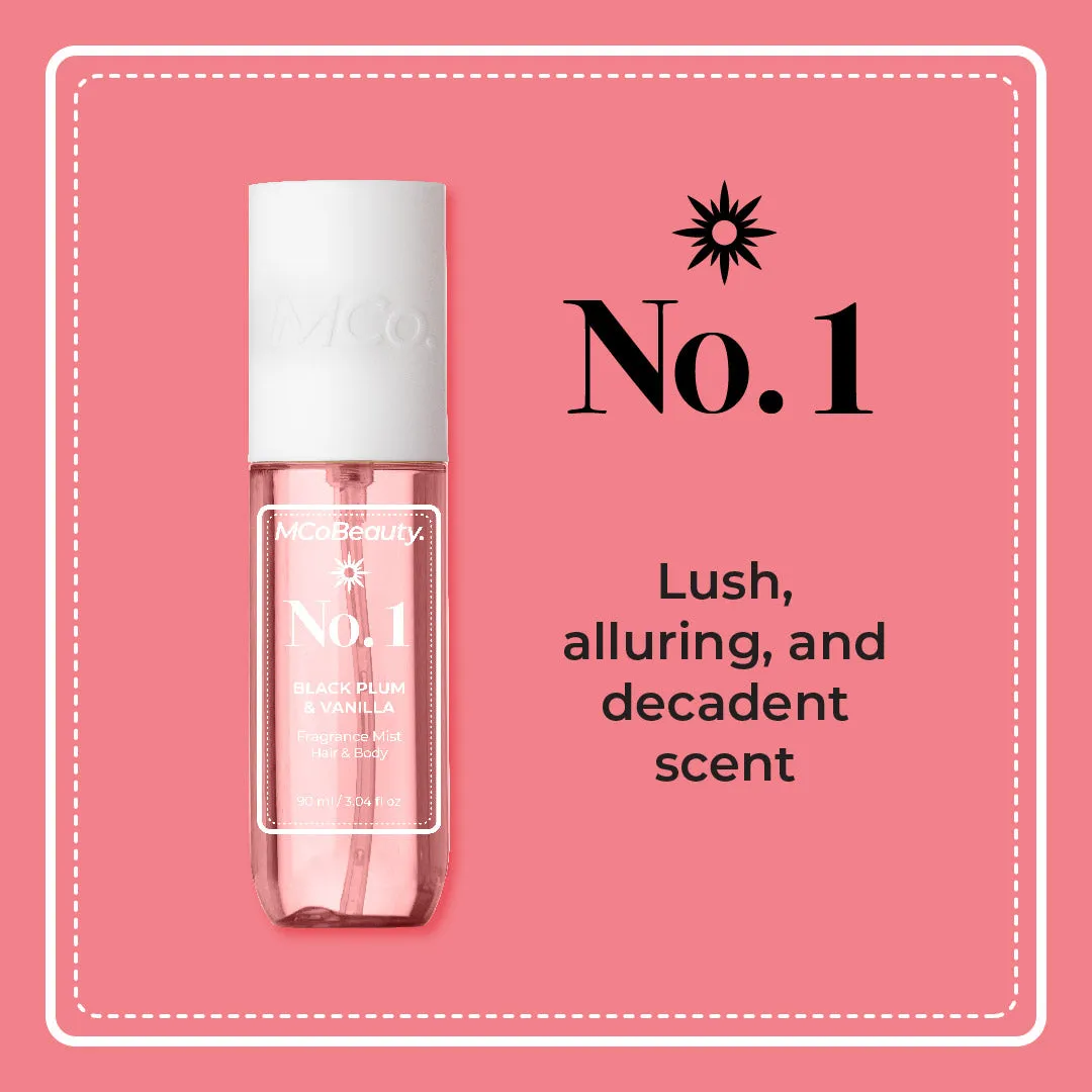 Fragrance Mist