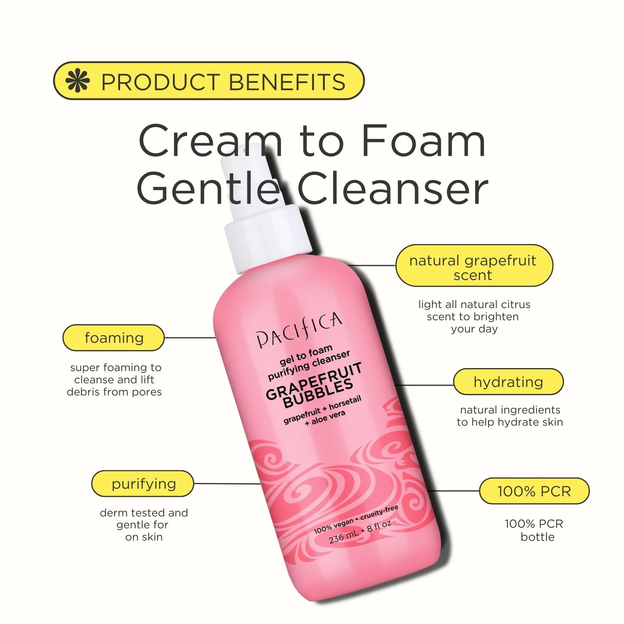 Grapefruit Bubbles Gel to Foam Purifying Cleanser