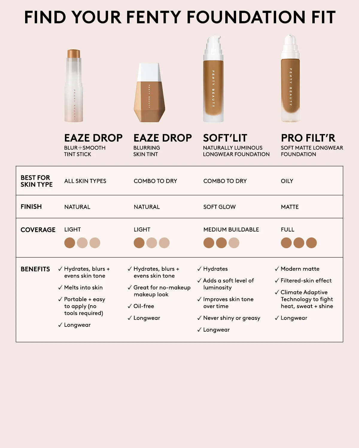 Pro Filt'r Soft Matte Longwear Foundation — #445