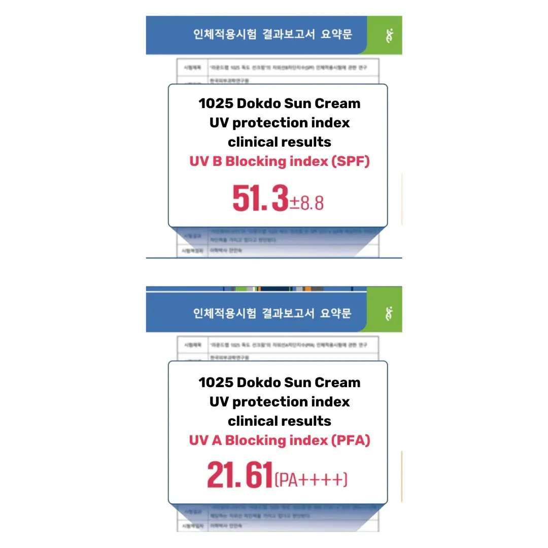 ROUNDLAB - 1025 Dokdo Sunscreen 50ml