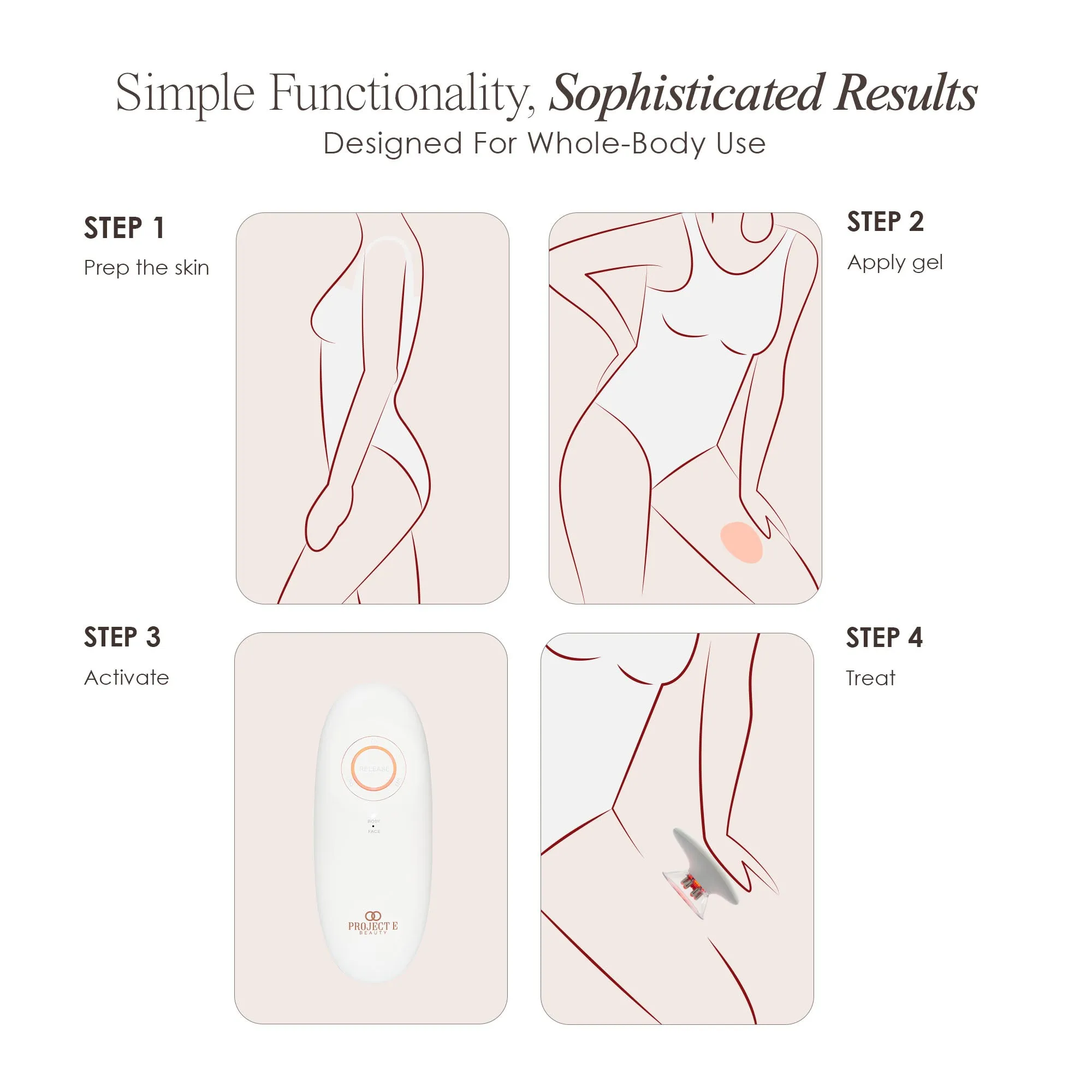 Shape   Firm Body Toning Kit