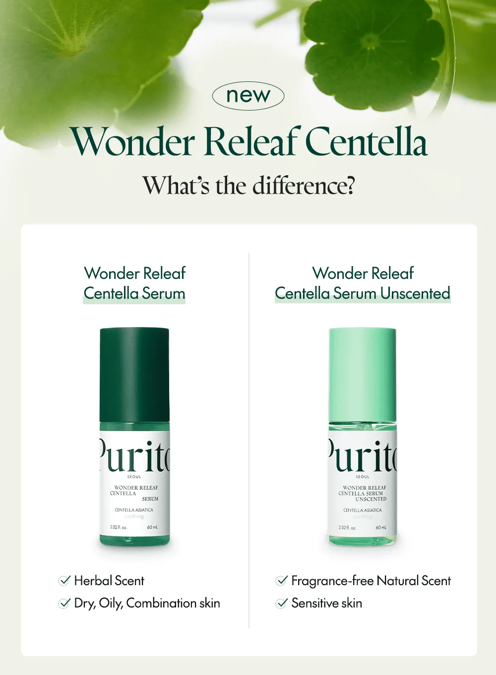 Wonder Releaf Centella Serum (60ml)